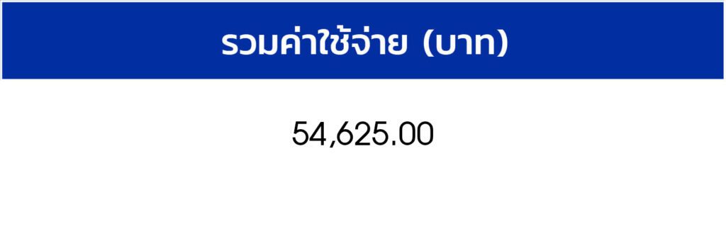 รวมค่าใช้จ่าย_แก้แล้ว